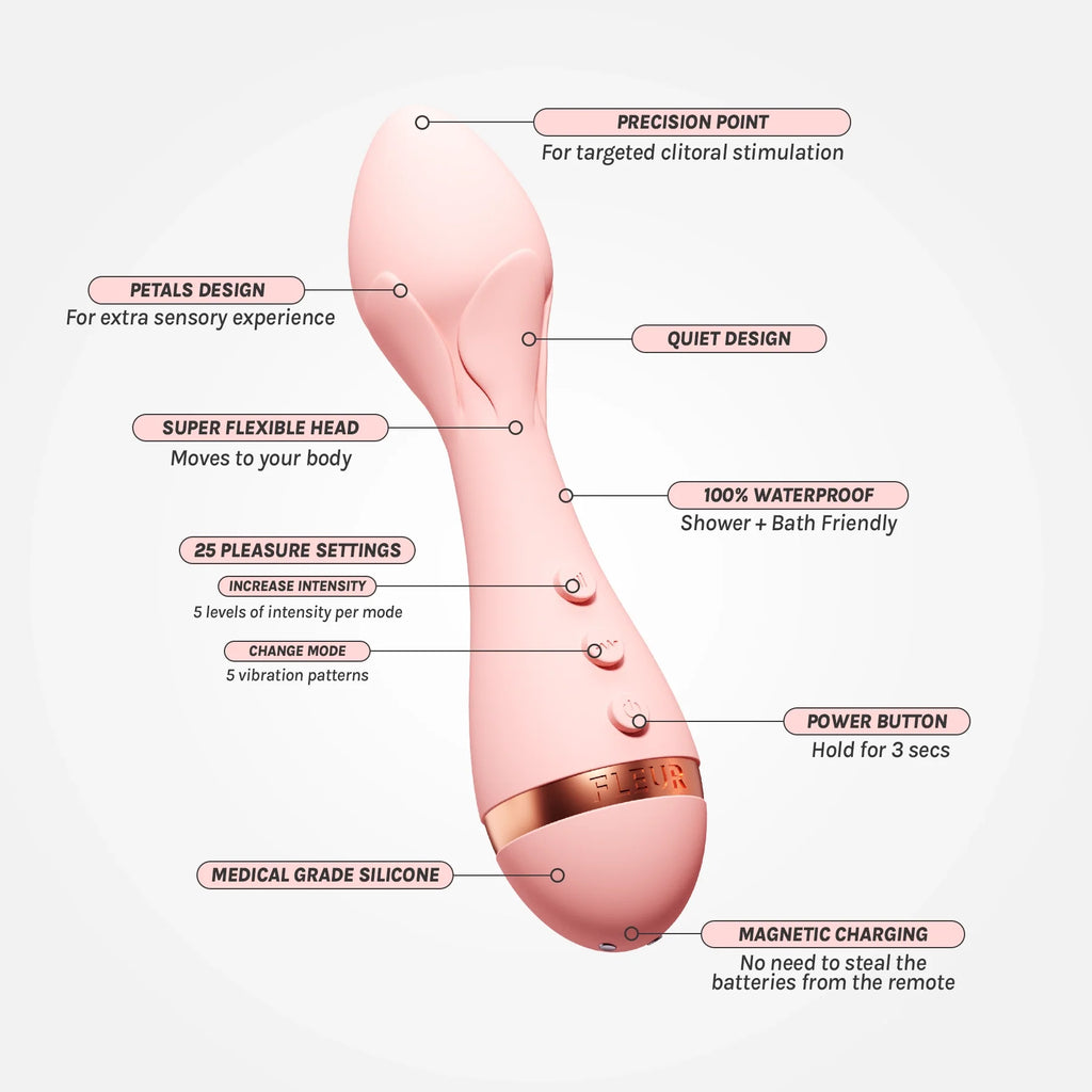 Fleur - Pink Rechargeable Precision Tip Bullet Vibrator