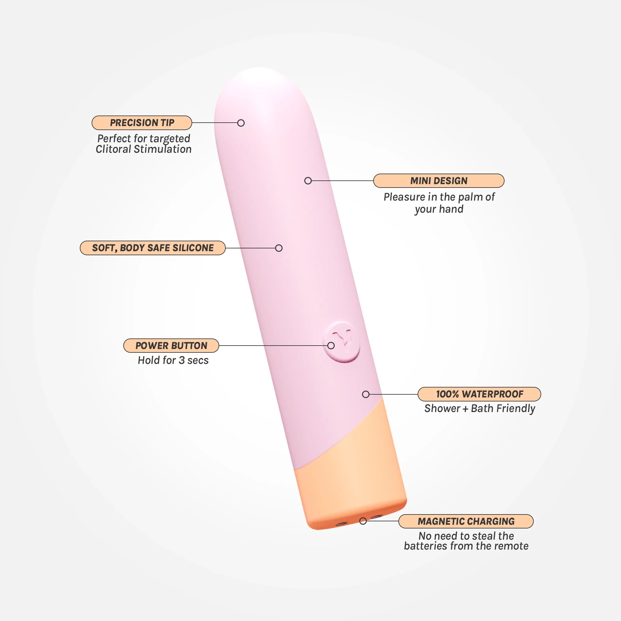 Peachy Rechargeable Bullet Vibrator