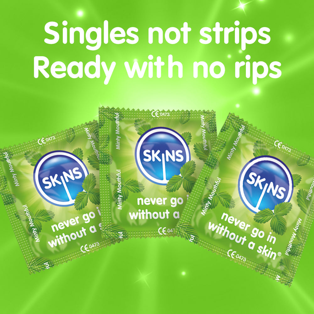 Mint Condoms