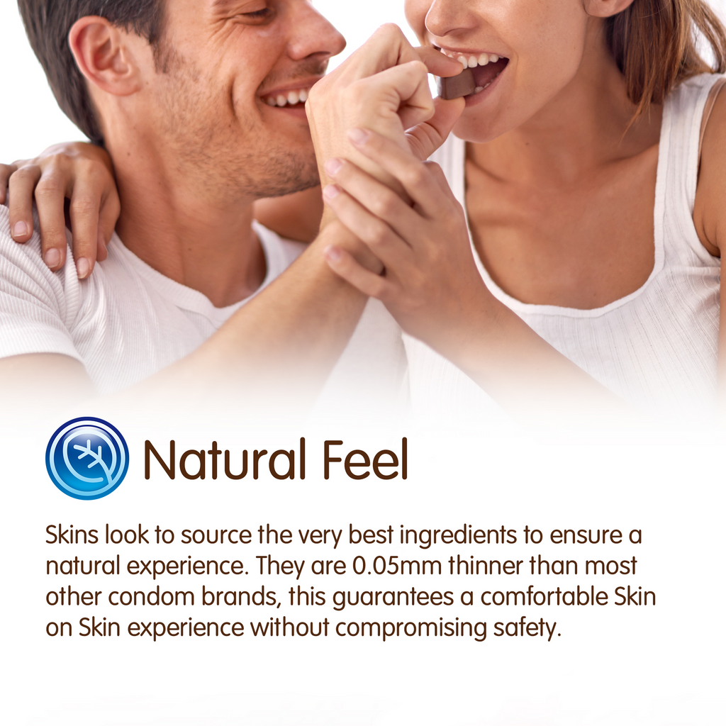 Chocolate Flavoured Condoms