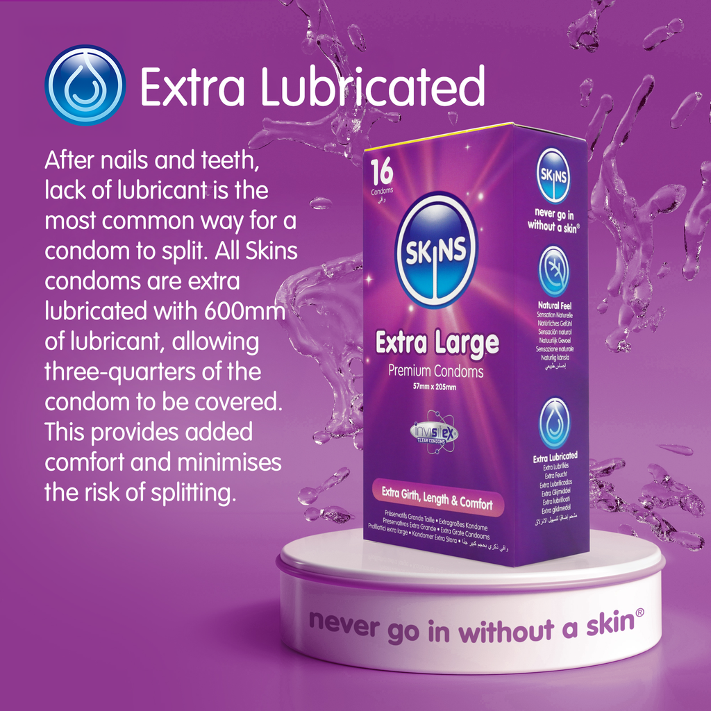 Extra Large Condoms